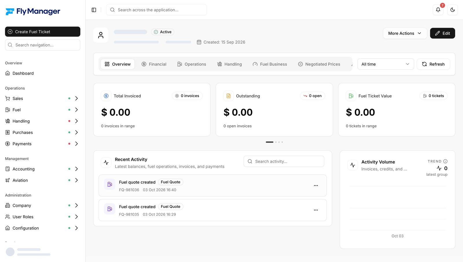 Customer profile with overview, financial, operations, handling and negotiated prices tabs