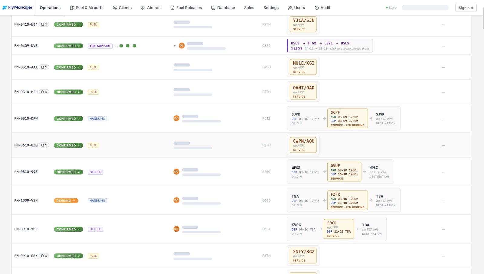 FlyManager operations board showing trips, services, aircraft types and routings